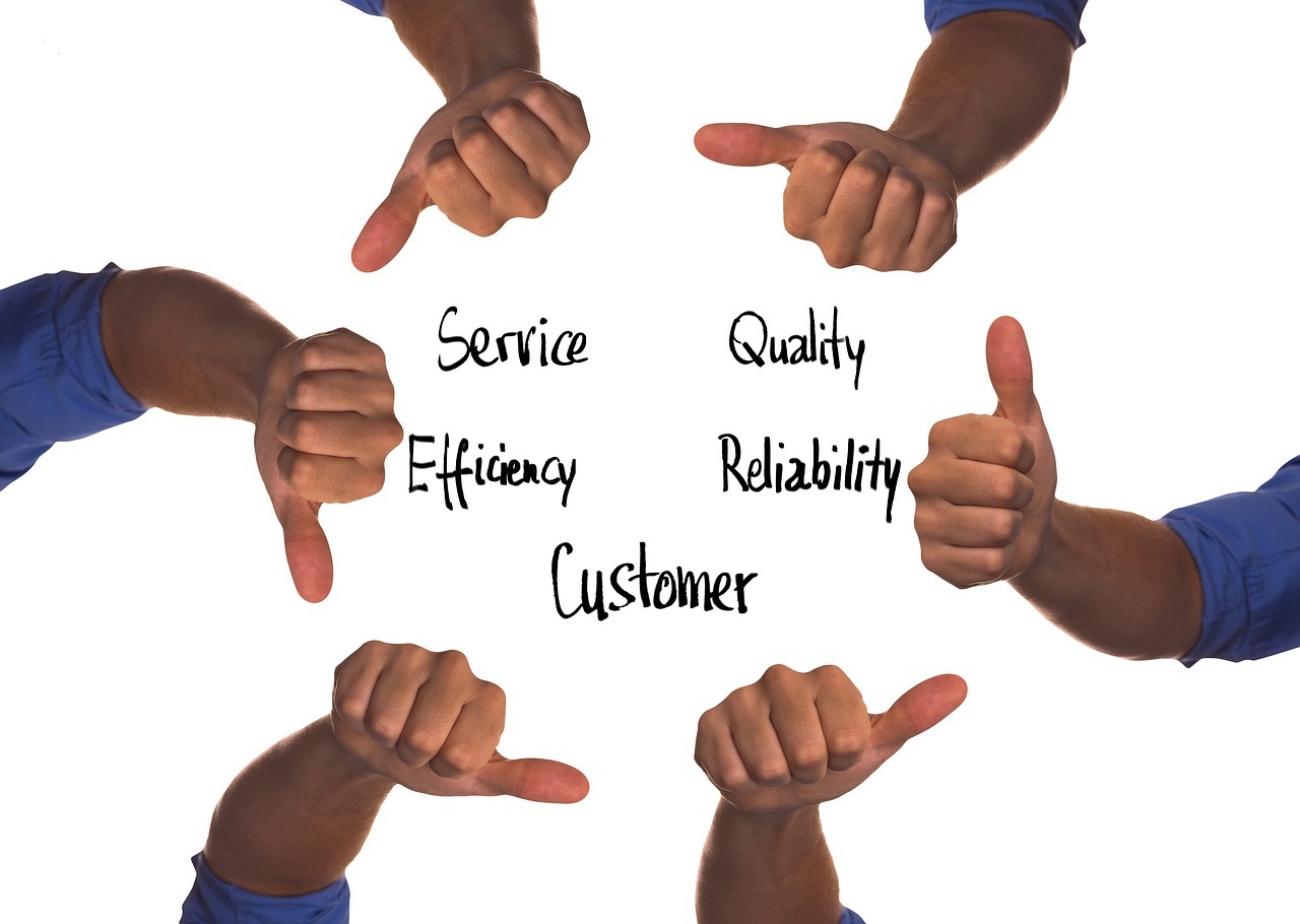 7 Essential Features of Customer Relationship Management